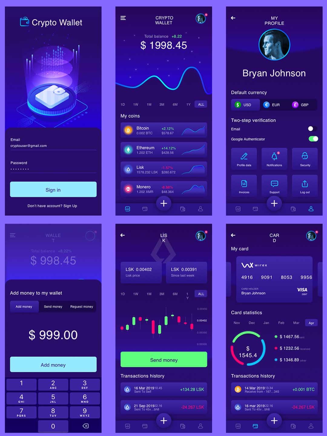 暗色系金融理财、比特币、虚拟货币、基金股票系统UI界面、数据可视化、仪表盘sketch源文件下载