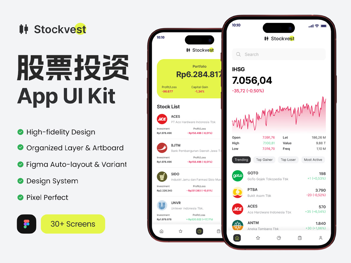 股票投资APP设计| UI界面设计Figma源文件