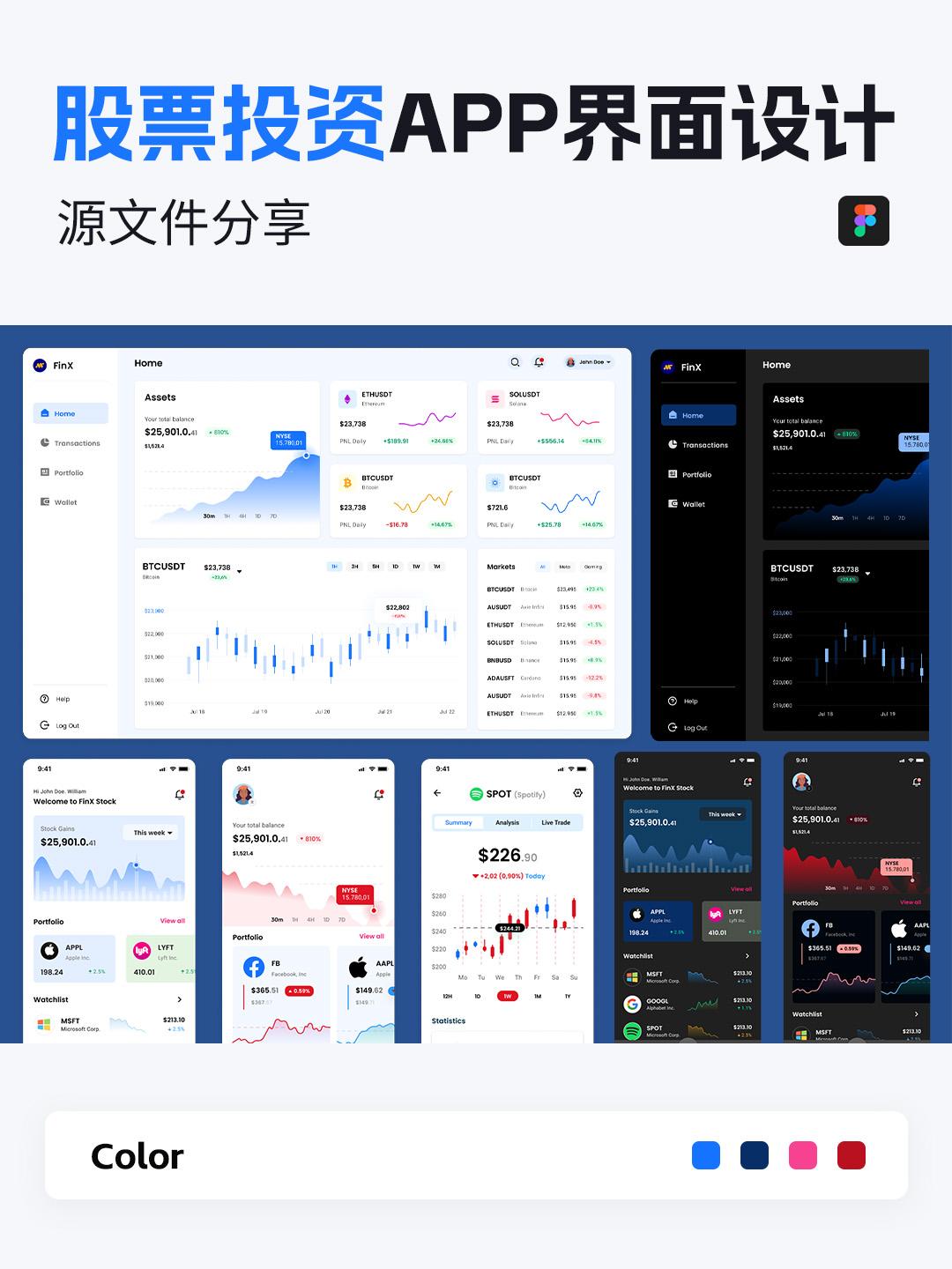 股票投资APP设计| 股票B端界面Figma源文件